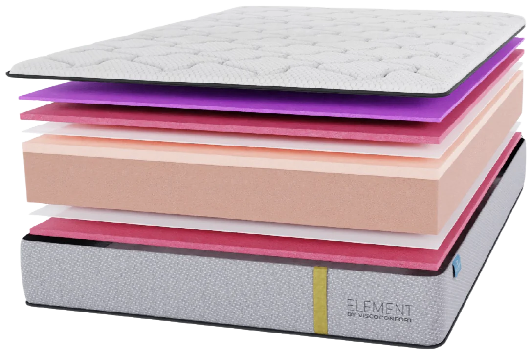 comprar colchón viscoelástico
