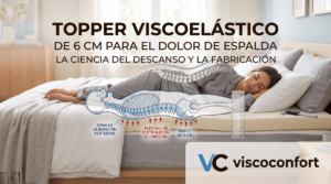 que dice la ciencia acerca de comprar un topper para el dolor de espalda